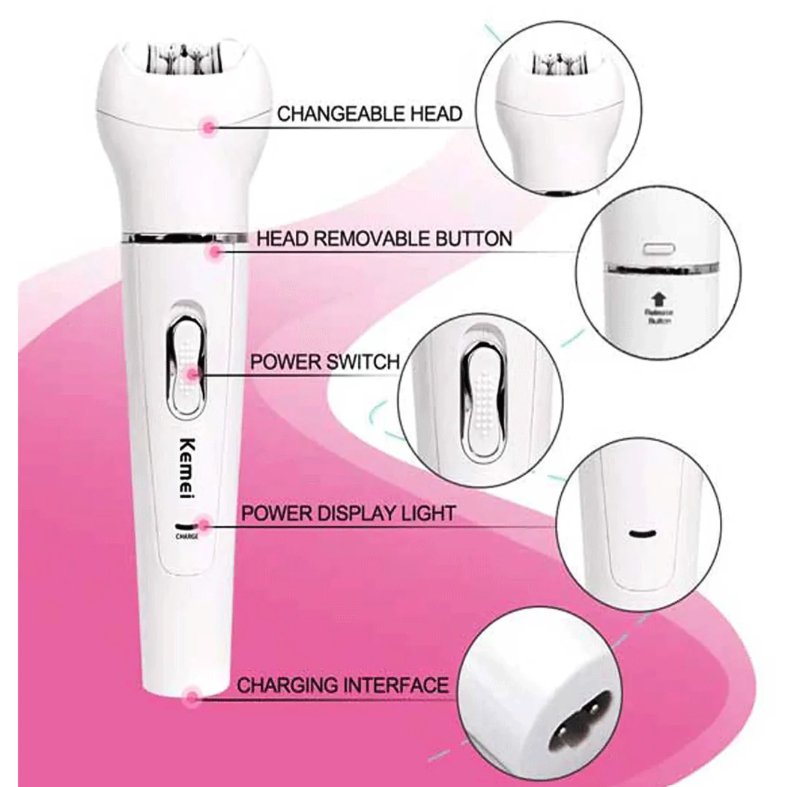 🔥 5-in-1 Beauty Care Kit
