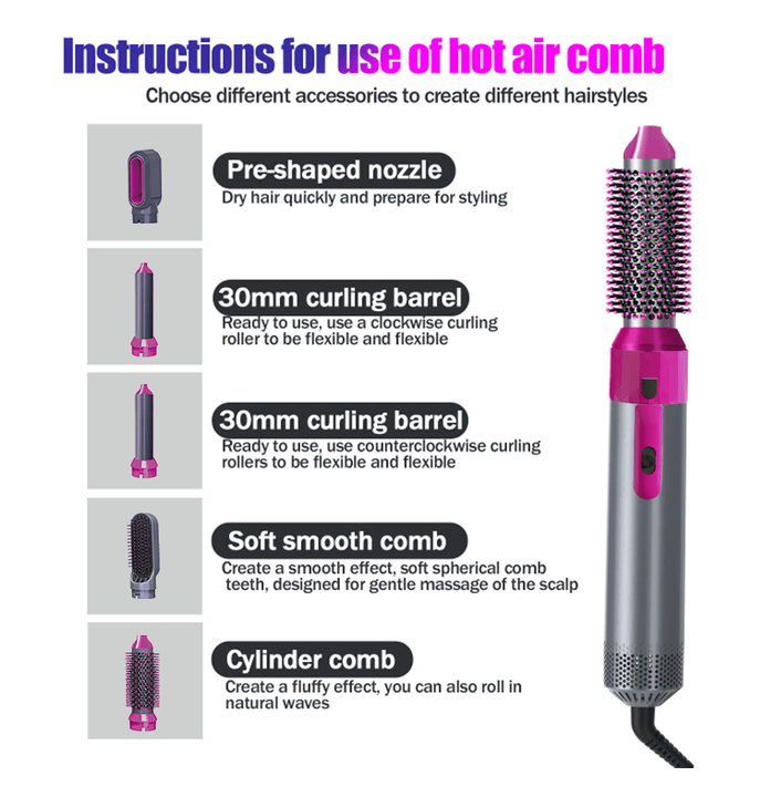 🔥 5-in-1 Hair Dryer Brush for Frizz-Free Styling at Home